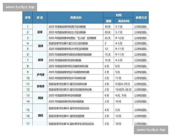 精准预测未来体育赛事胜负趋势全面解析与数据支持