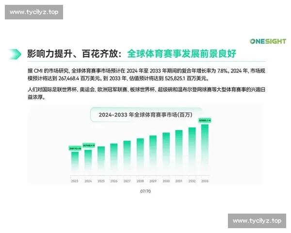 通过体育数据分析洞察比赛趋势与球员表现的全面指南