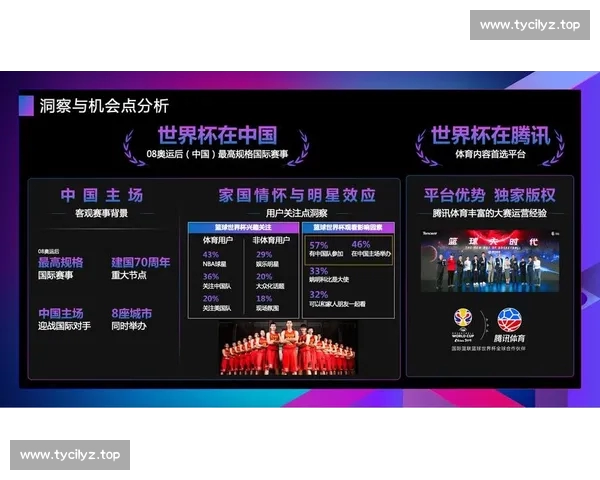 打造智能体育赛事分析平台提升赛事预测精准度与用户体验