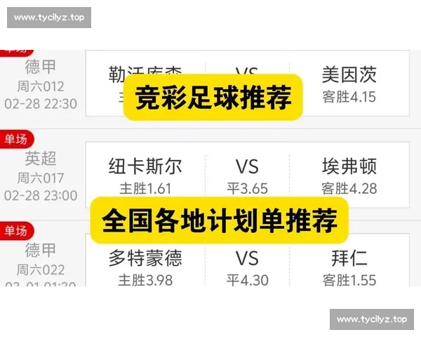 精选全球体育赛事推荐与分析助你轻松预测精彩比赛结果